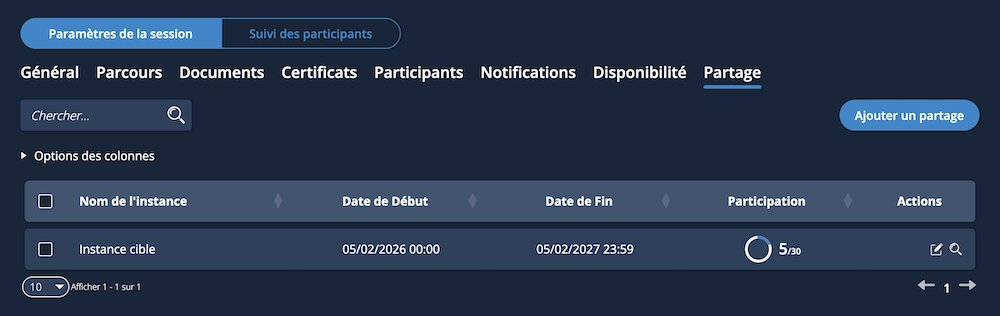 Perform_Session_Sharing_Dashboard_FR.jpg (40 KB)